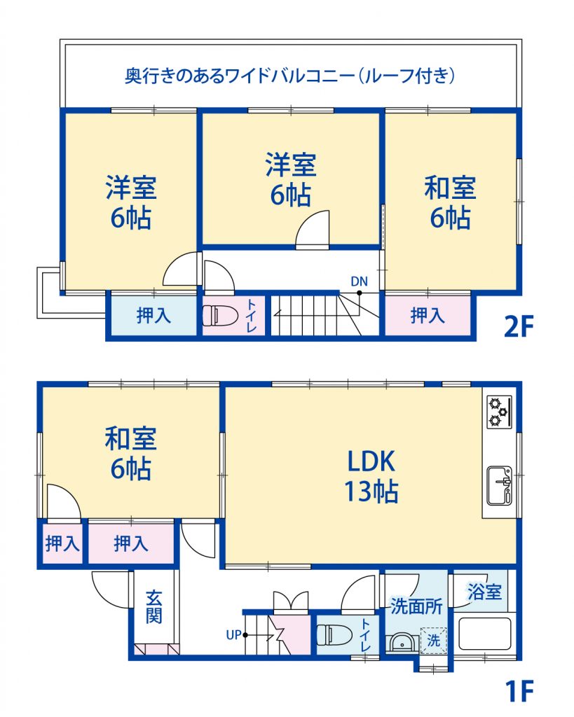 ふじみ野市新田 戸建て