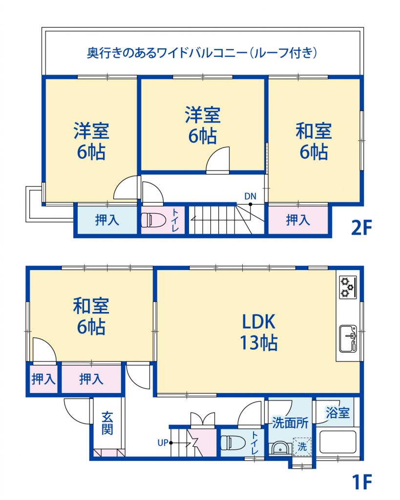 ふじみ野市新田　戸建て