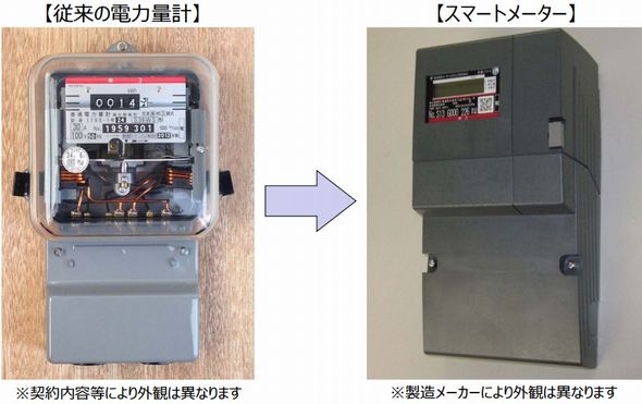 スマートメーター